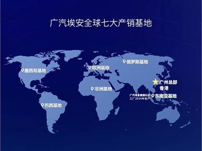 頂流泰媒探訪廣汽埃安，盛贊其為“最具含金量”的中國新能源汽車品牌
