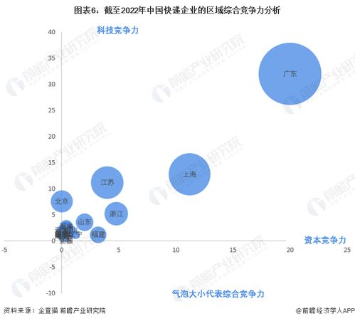 網絡技術支撐春節快遞不打烊，科技賦能物流服務新常態