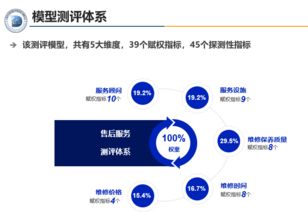 肖政三 流通行業(yè)經(jīng)銷商對消費(fèi)者服務(wù)要拿出 亮劍 精神